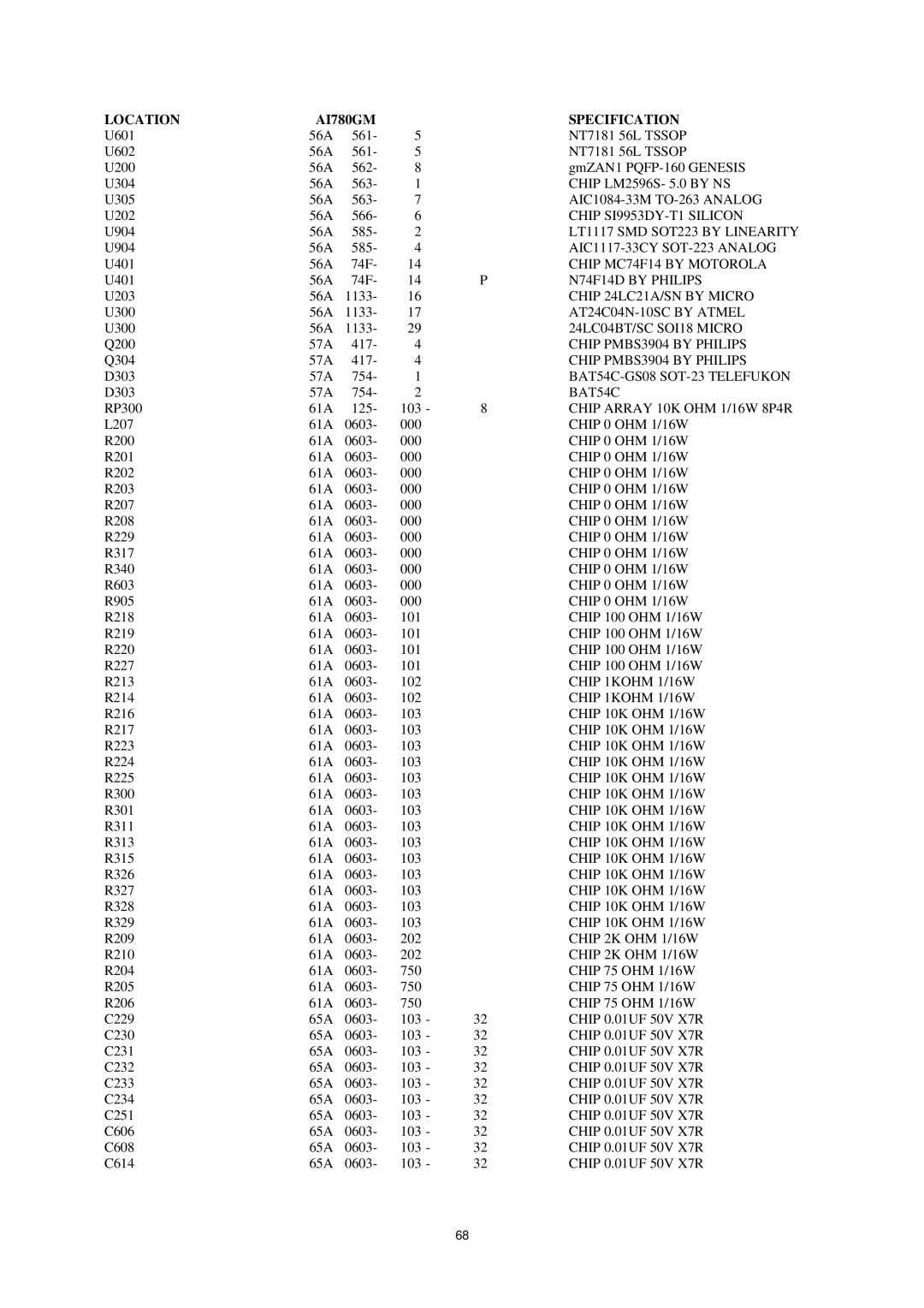 AOC P/N : 41A50-144 service manual Location AI780GM Specification 