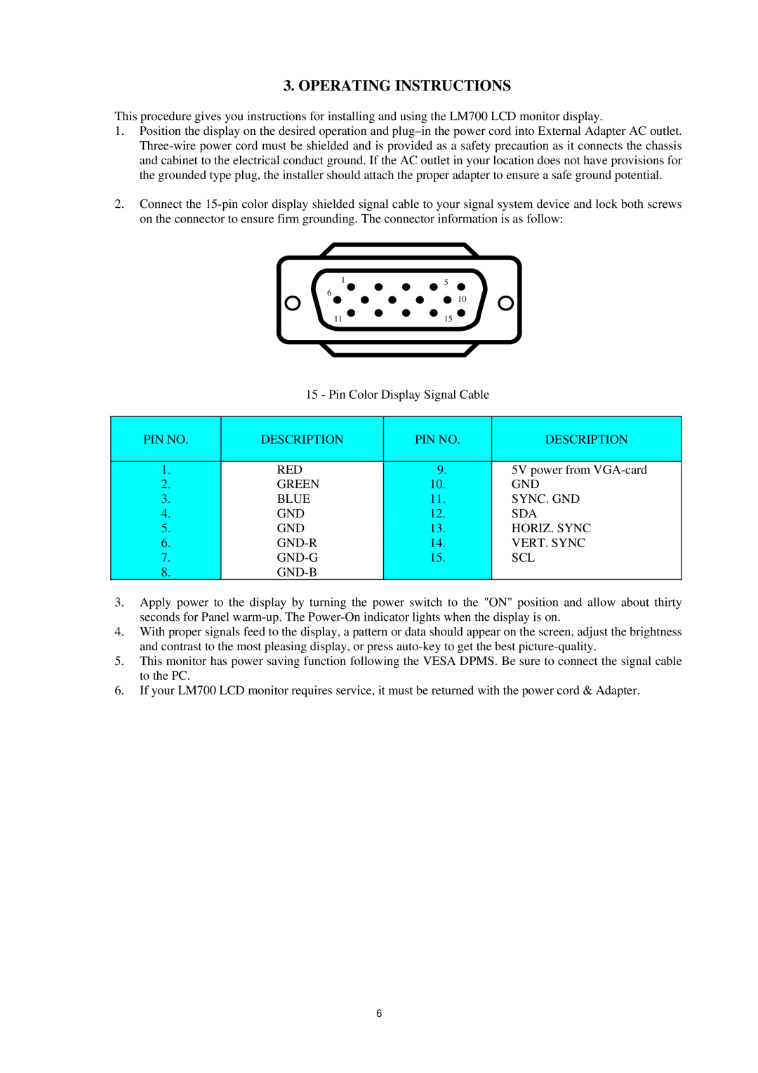 AOC P/N : 41A50-144 service manual Operating Instructions, PIN no Description RED 