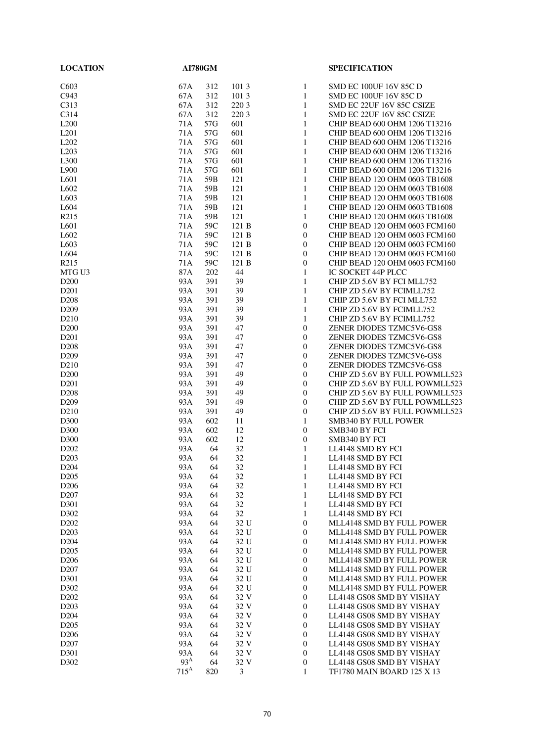 AOC P/N : 41A50-144 service manual SMD EC 22UF 16V 85C Csize 