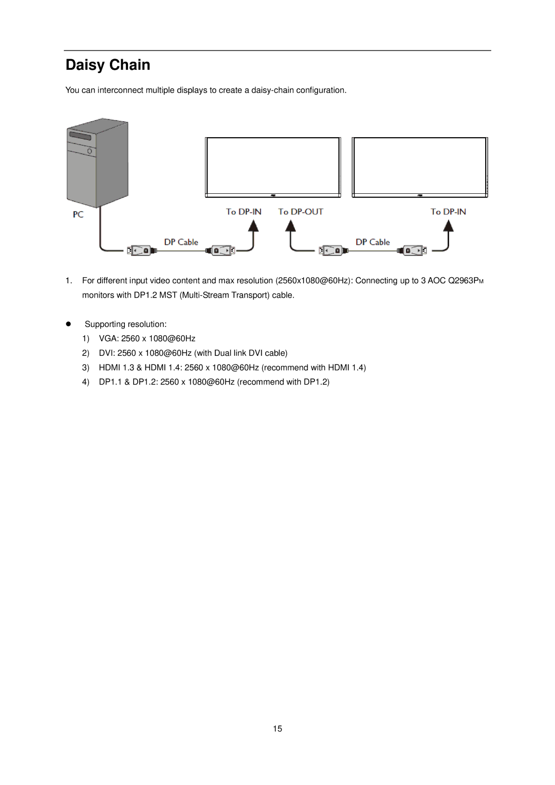 AOC Q2963Pm user manual Daisy Chain 