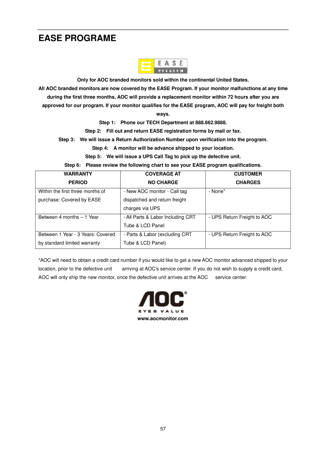 AOC Q2963Pm user manual Ease Programe 