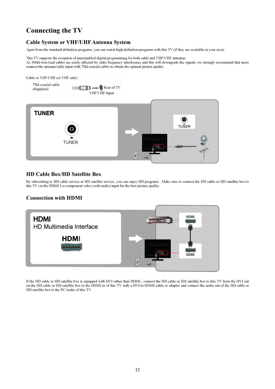 AOC T2442E Connecting the TV, Cable System or VHF/UHF Antenna System, HD Cable Box/HD Satellite Box, Connection with Hdmi 