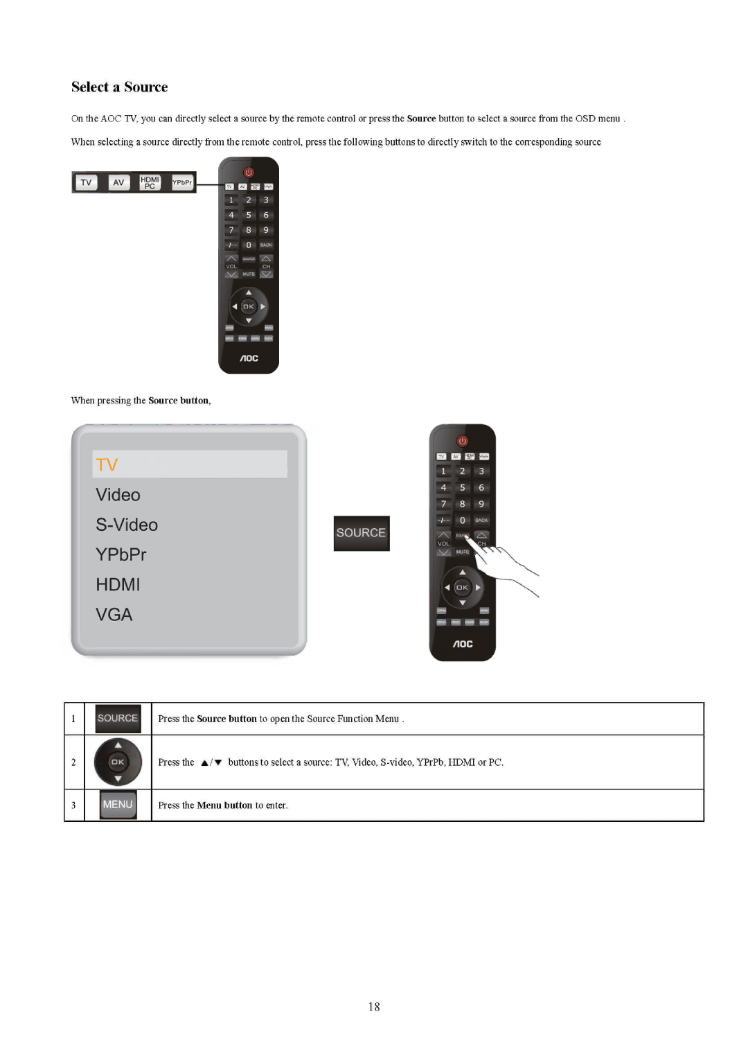 AOC T2442E, T2242WE manual 