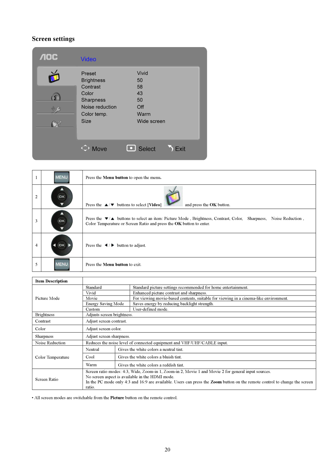 AOC T2442E, T2242WE manual Screen settings, Screen Ratio No screen aspect is available in the Hdmi mode 