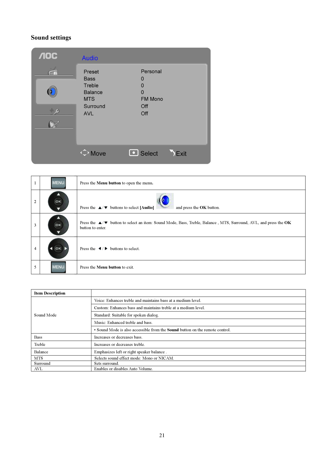 AOC T2242WE, T2442E manual Sound settings, Item Description, Selects sound effect mode Mono or NICAM 