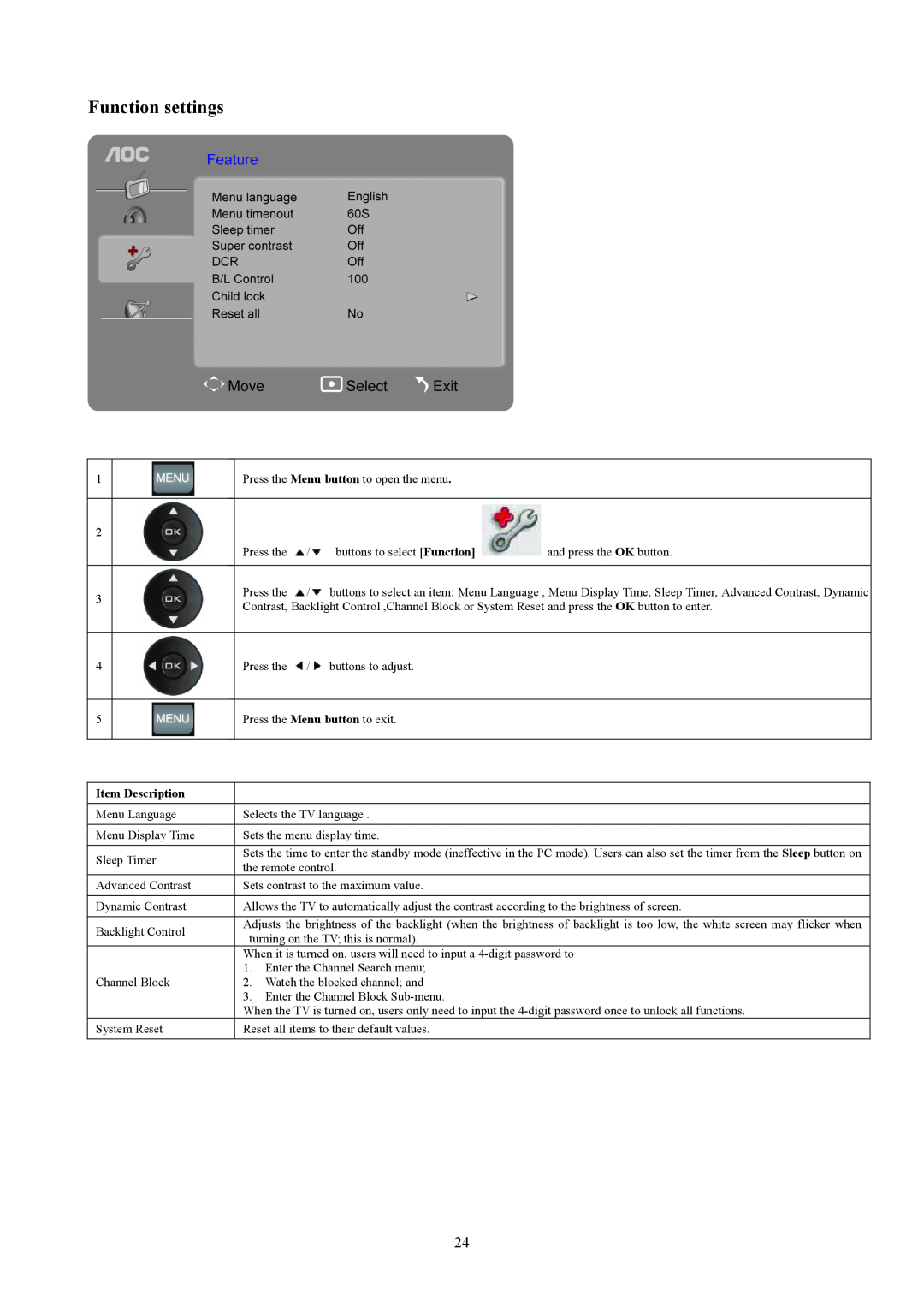 AOC T2442E, T2242WE manual Function settings, Item Description 