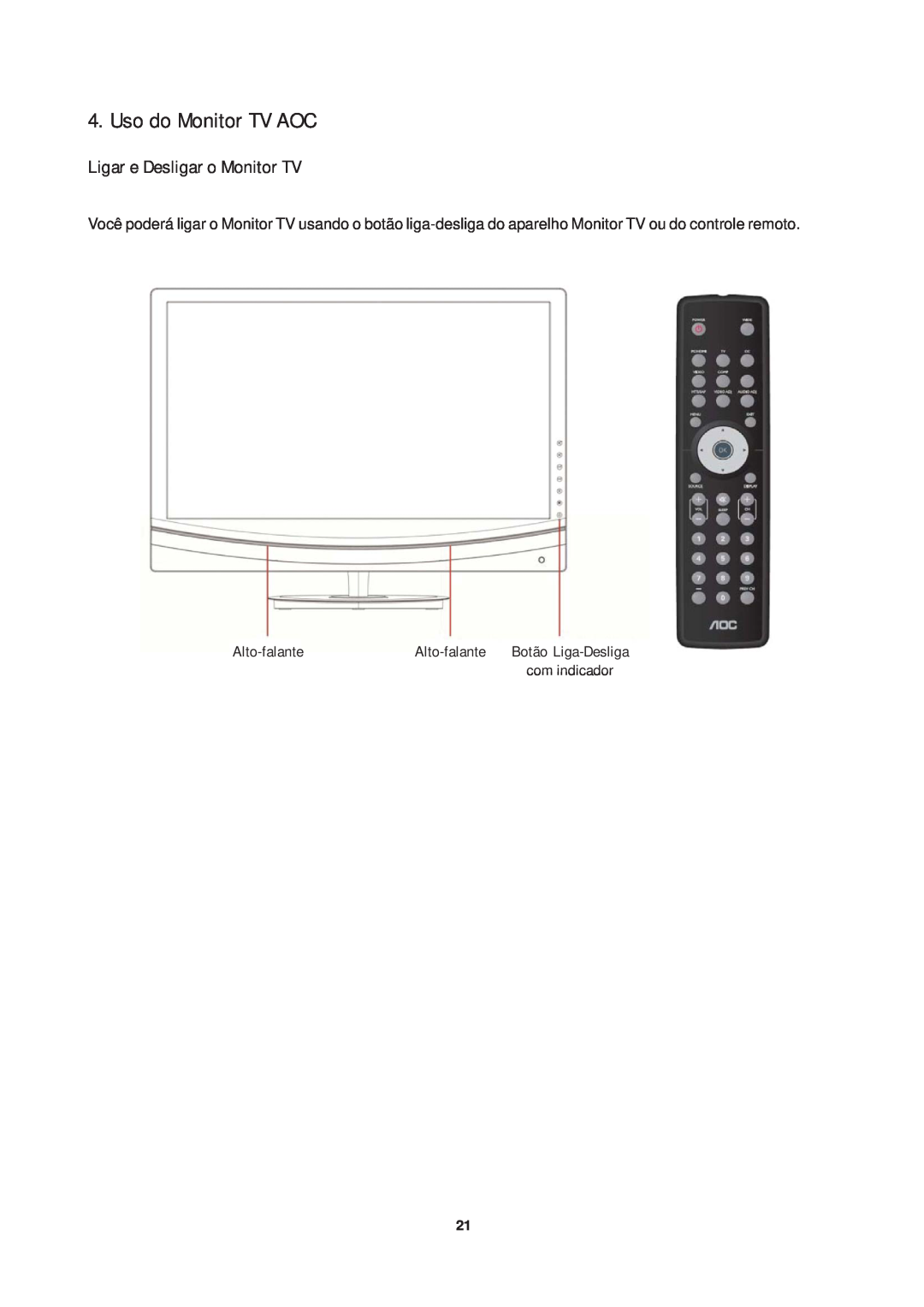 AOC T2242WE, T942WE, T2442E manual Uso do Monitor TV AOC, Ligar e Desligar o Monitor TV 