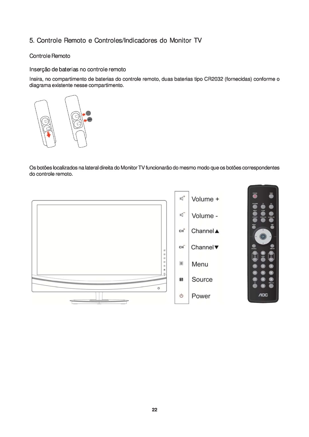 AOC T942WE Controle Remoto e Controles/Indicadores do Monitor TV, Controle Remoto Inserção de baterias no controle remoto 