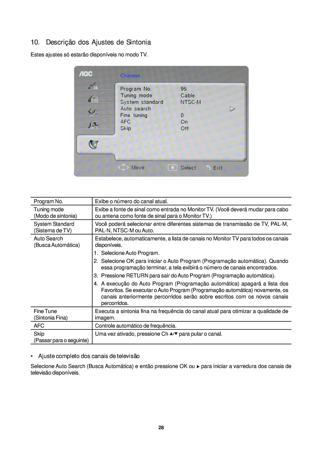 AOC T942WE, T2242WE, T2442E manual Descrição dos Ajustes de Sintonia, Ajuste completo dos canais de televisão 