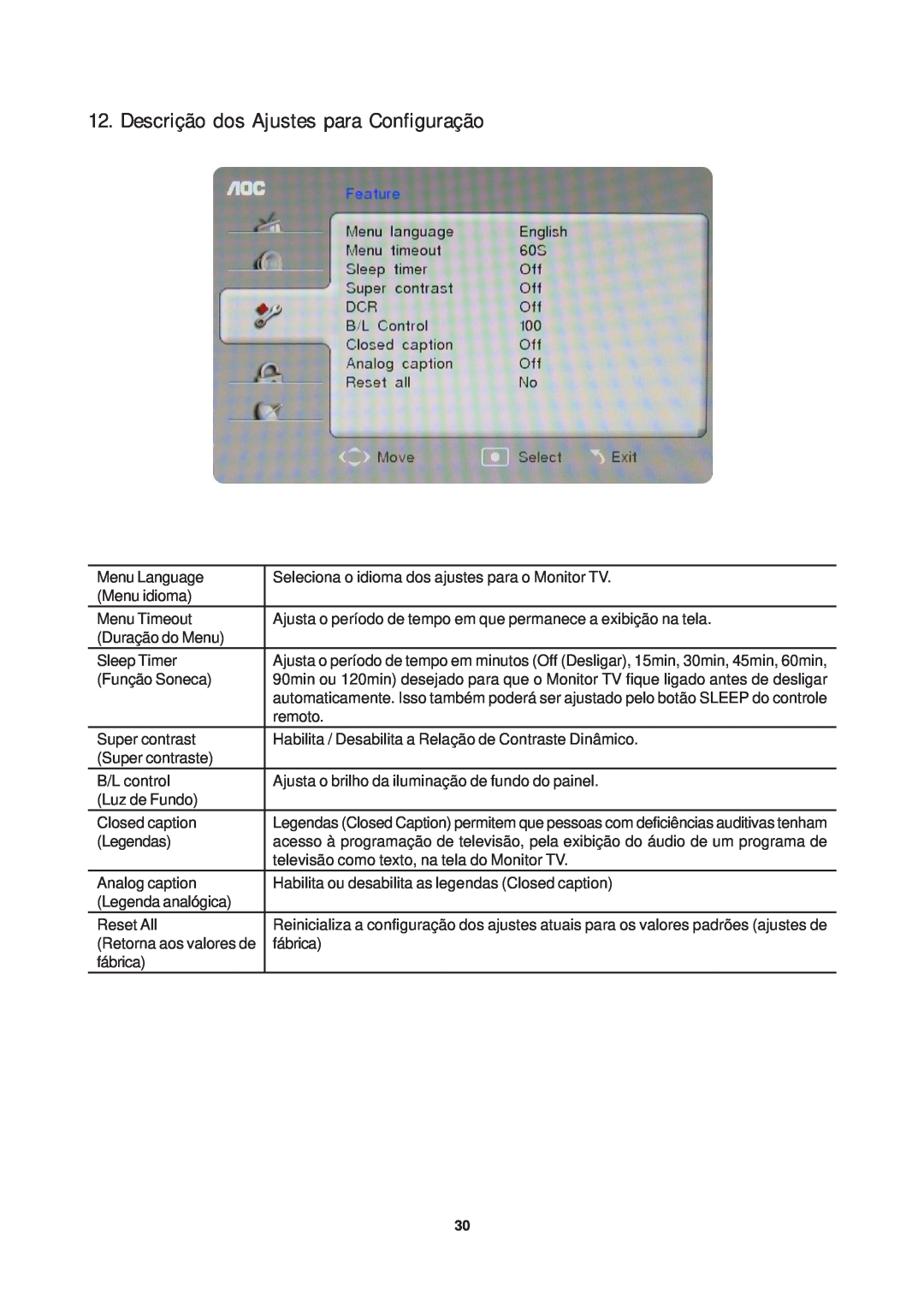 AOC T2242WE, T942WE, T2442E manual Descrição dos Ajustes para Configuração 