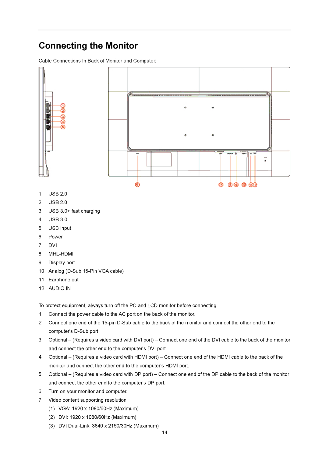 AOC U2868PQU user manual Connecting the Monitor, Audio 