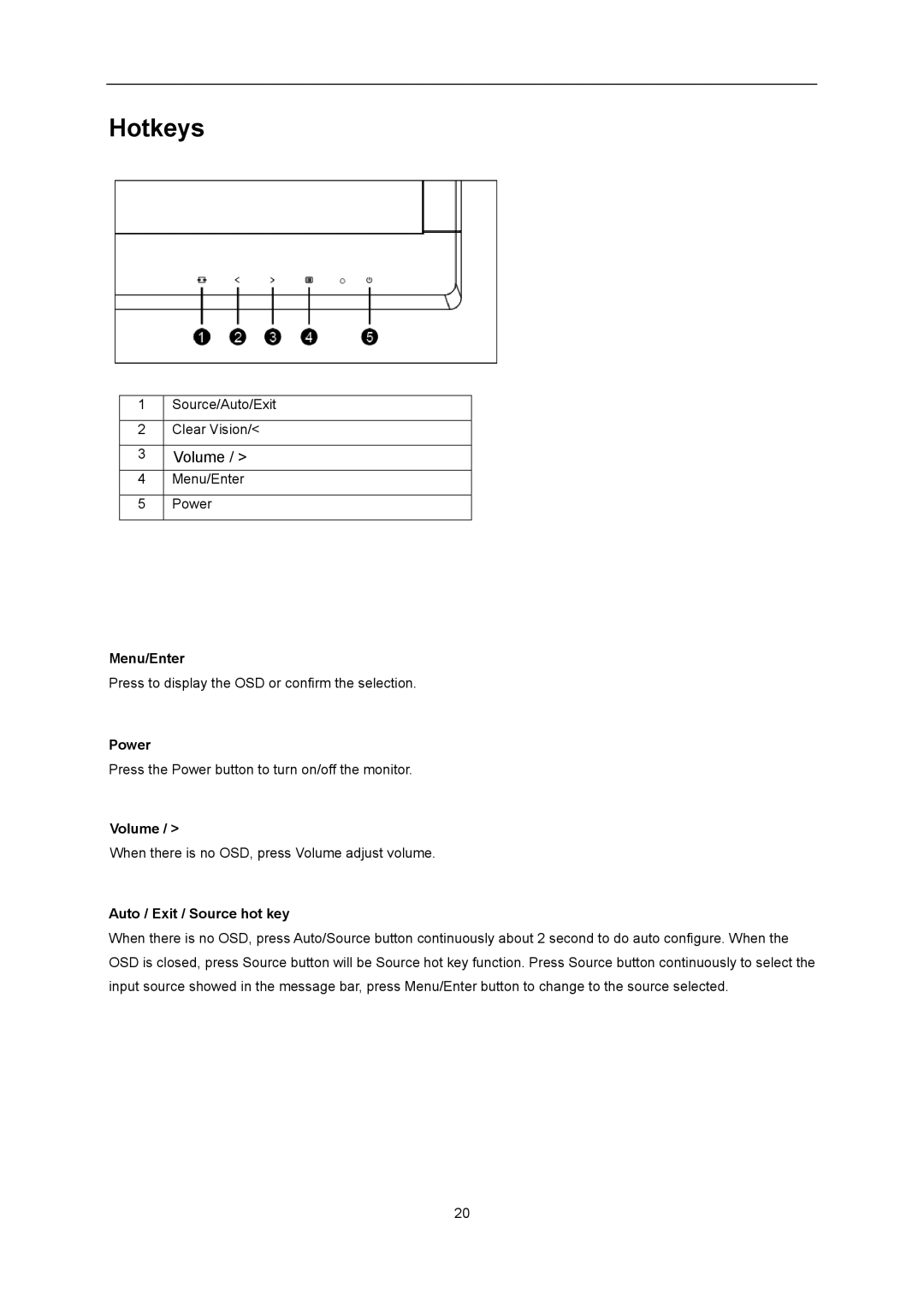 AOC U2868PQU user manual Hotkeys, Menu/Enter, Power, Volume, Auto / Exit / Source hot key 