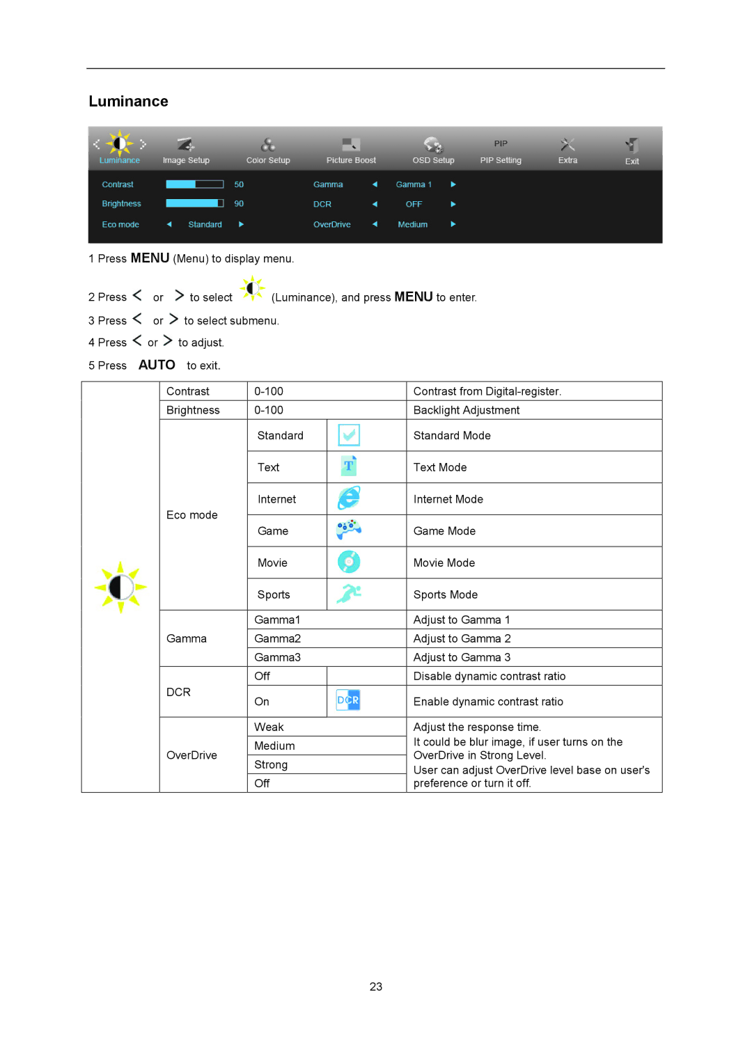 AOC U2868PQU user manual Luminance, Auto 