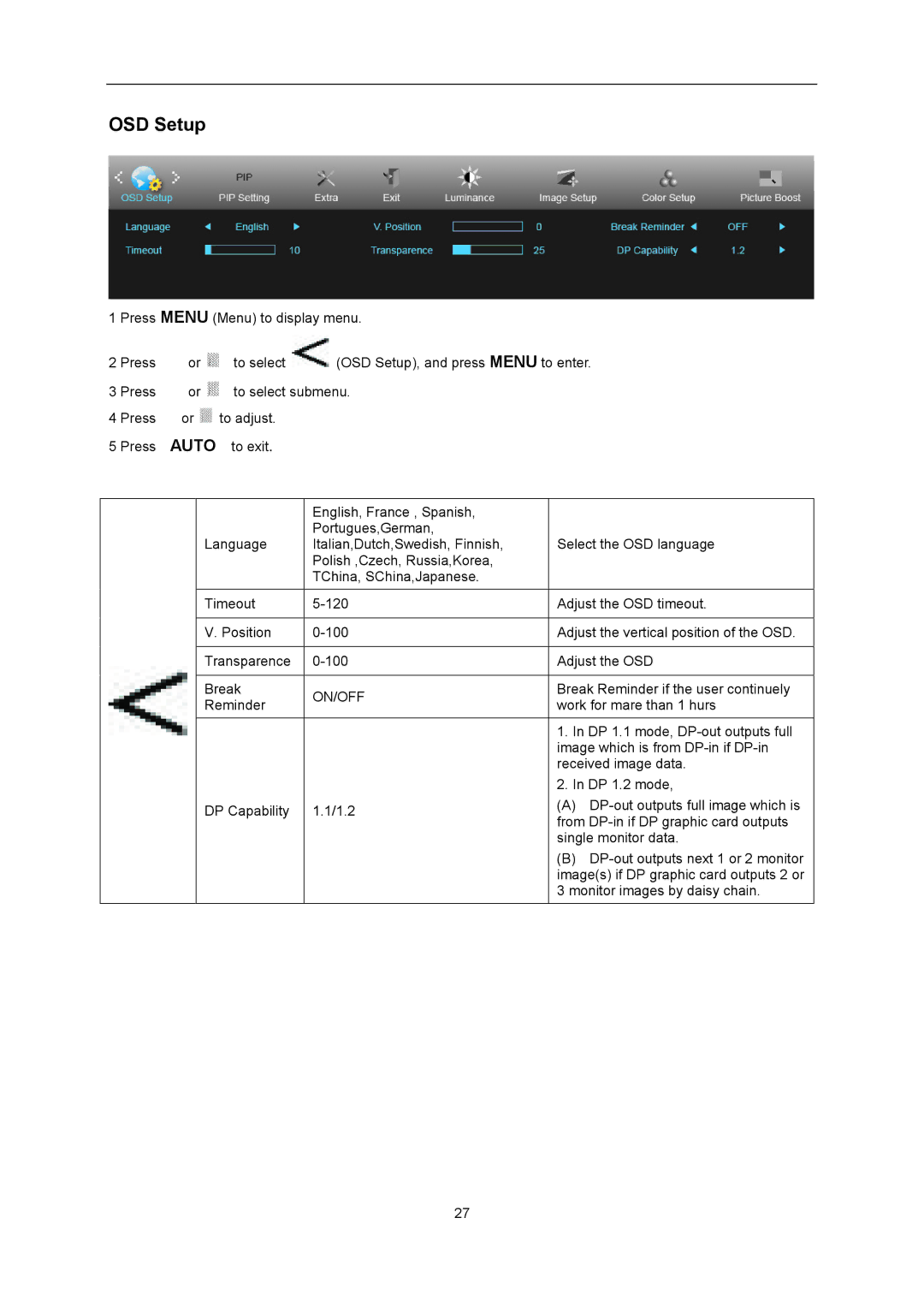 AOC U2868PQU user manual OSD Setup 