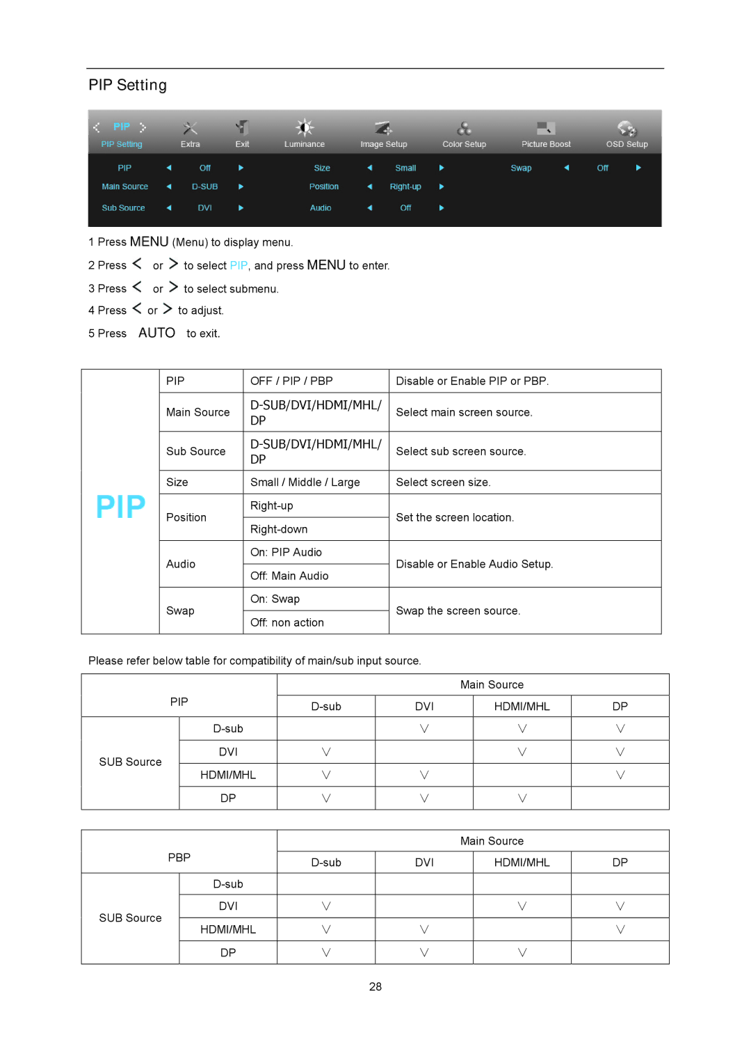 AOC U2868PQU user manual PIP Setting 