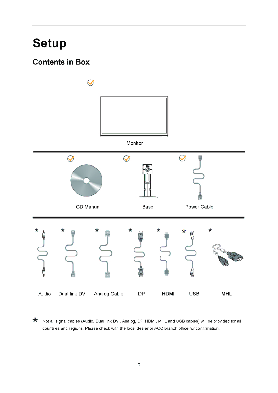 AOC U2868PQU user manual Setup, Contents in Box 