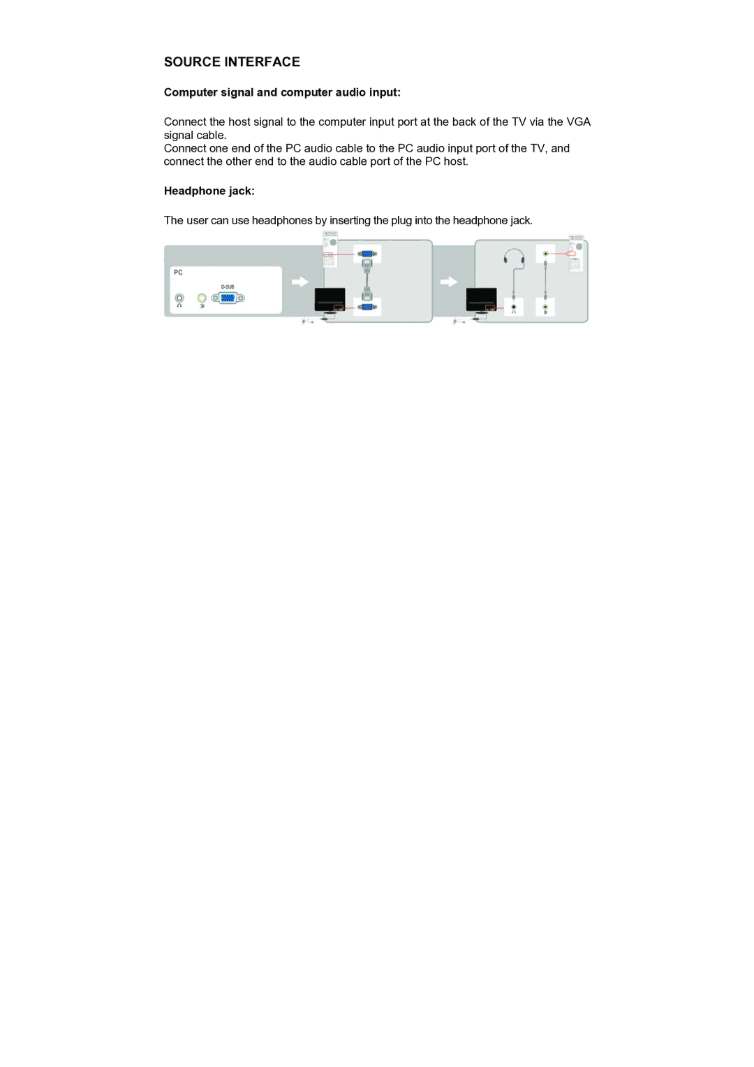 AOC V22t, V24t user manual Computer signal and computer audio input, Headphone jack 