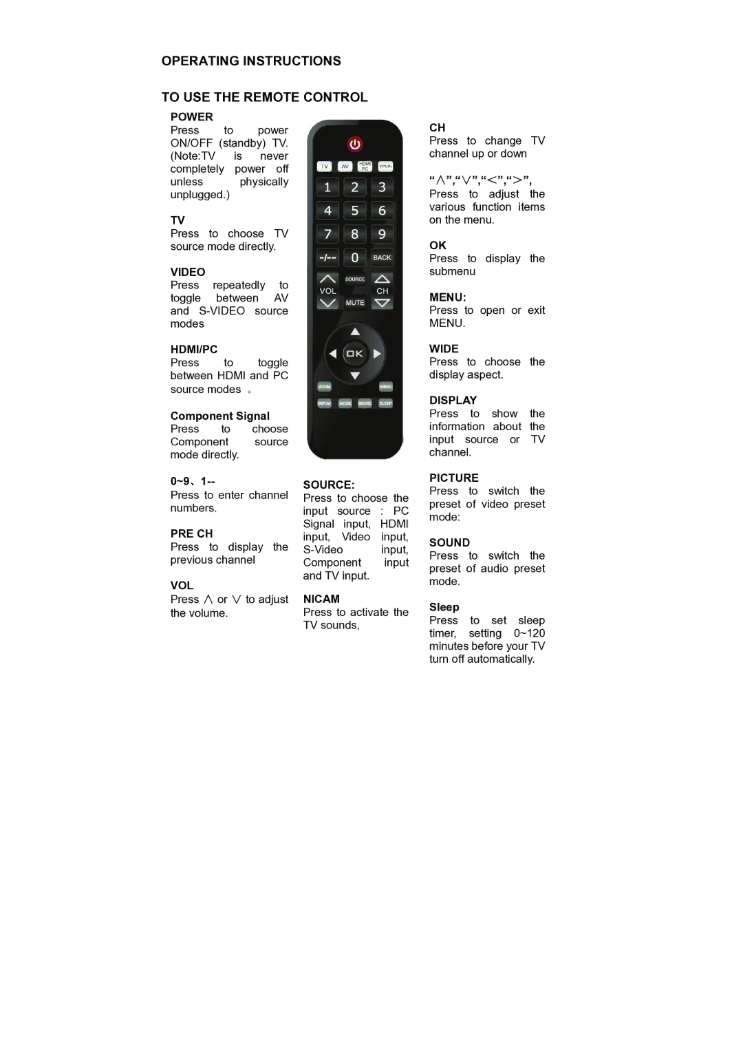 AOC V24t, V22t Operating Instructions To USE the Remote Control, Component Signal Press to choose, ~9、1, ∧,∨,＜,＞, Sleep 