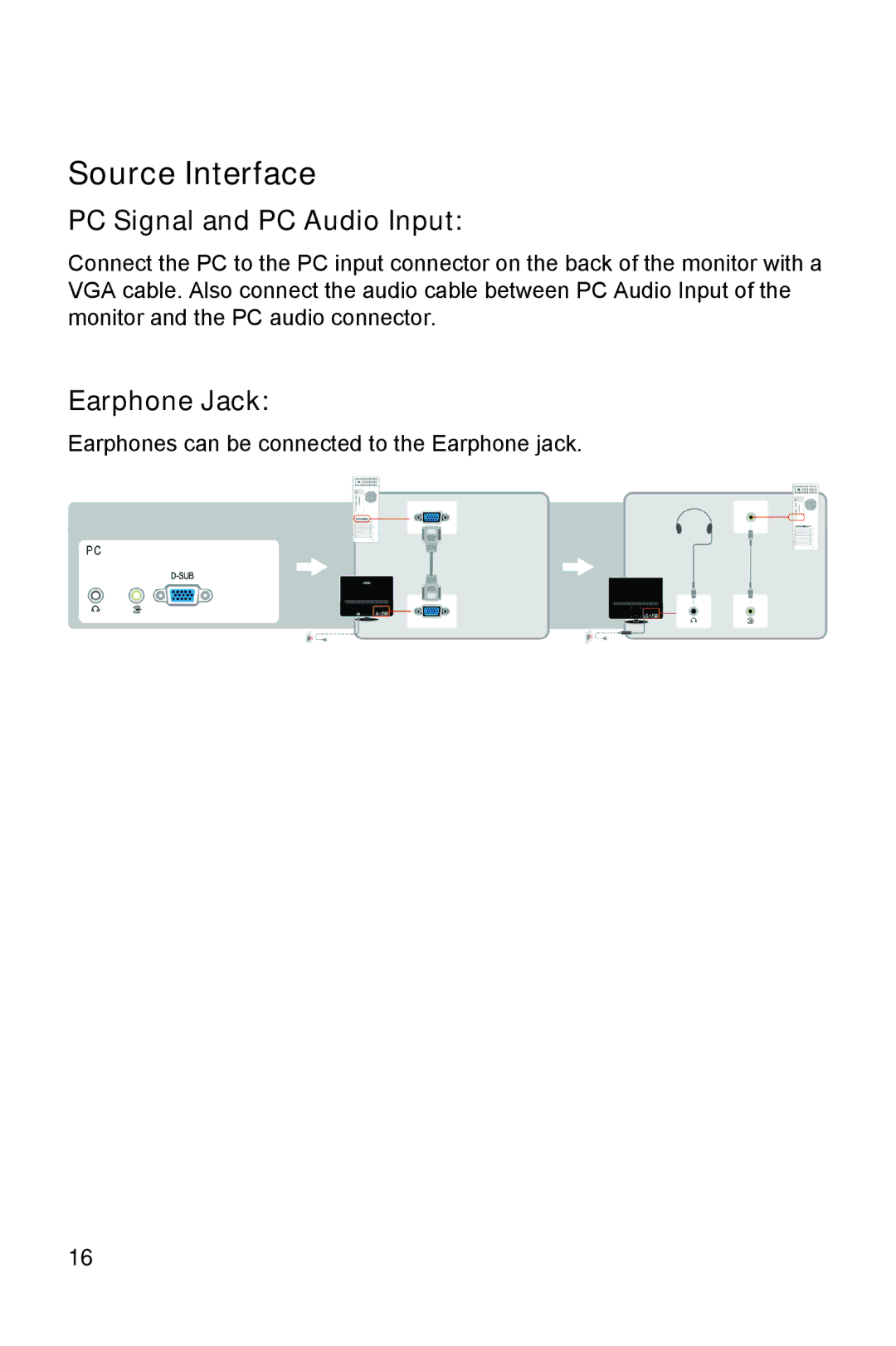 AOC V27M manual PC Signal and PC Audio Input, Earphone Jack 