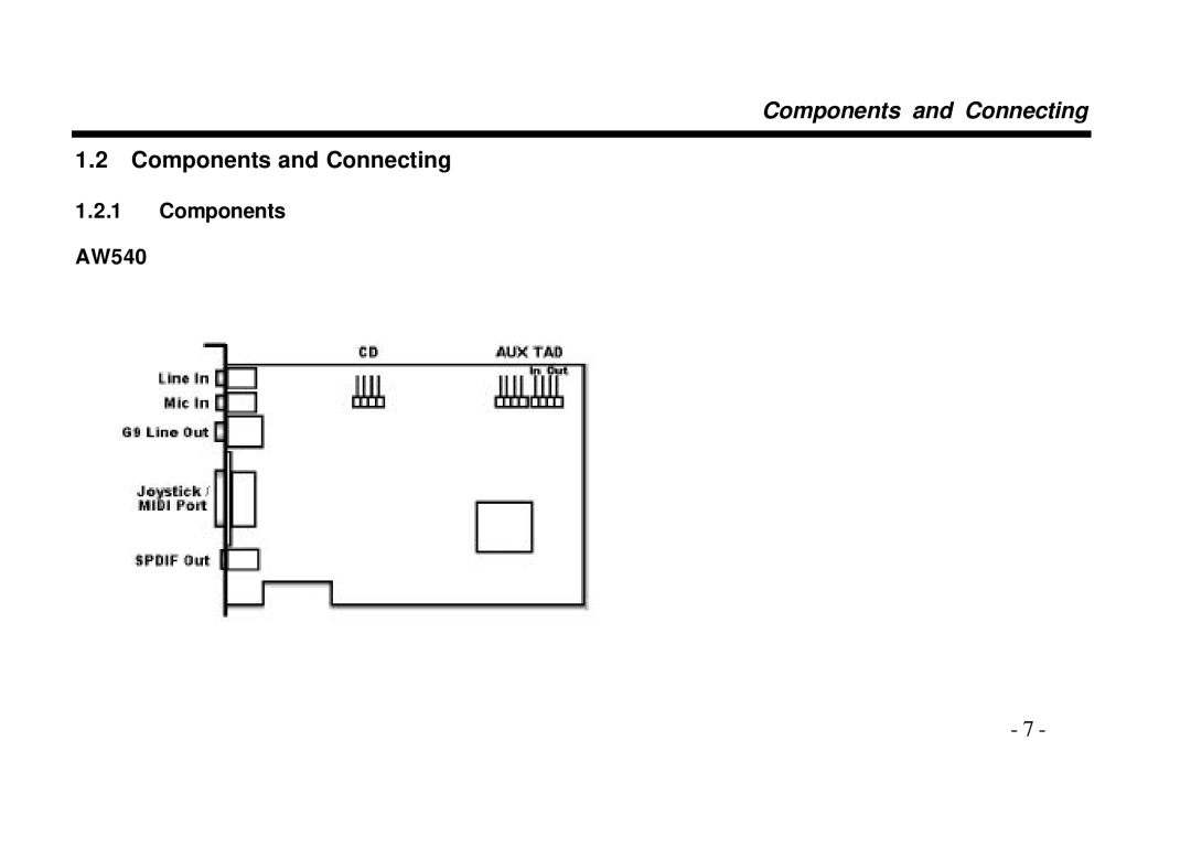 AOpen AW540 Series manual Components and Connecting, Components AW540 