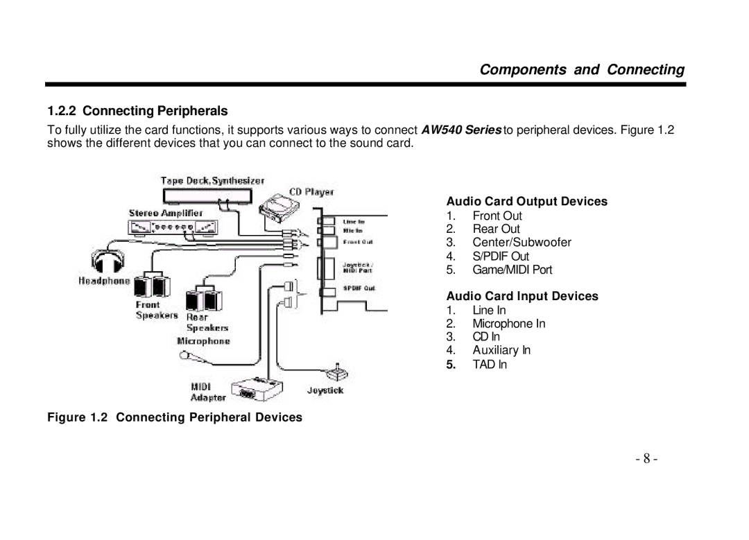 AOpen AW540 Series manual Connecting Peripherals, Connecting Peripheral Devices 