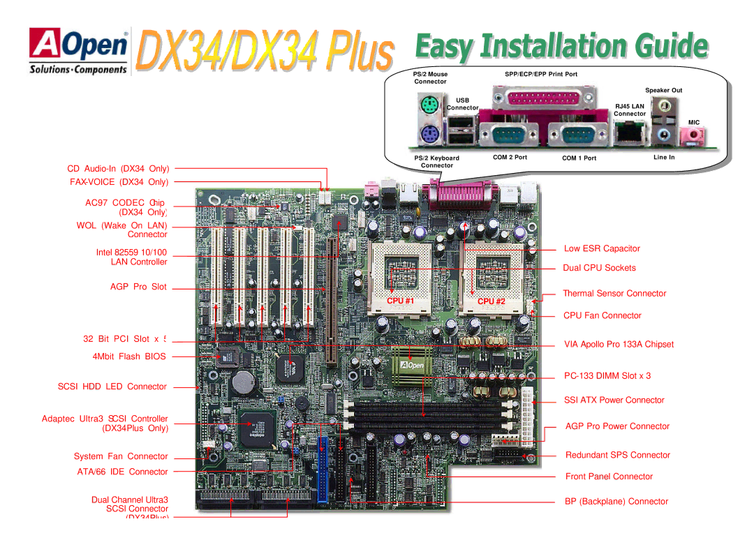 AOpen DX34 PLUS manual Intel 82559 10/100 LAN Controller AGP Pro Slot 