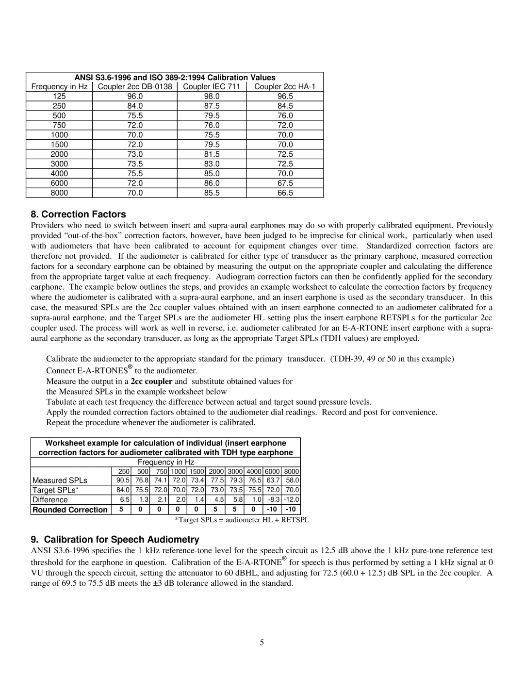 AOSafety E-A-RTONE 3A manual Correction Factors, Calibration for Speech Audiometry 