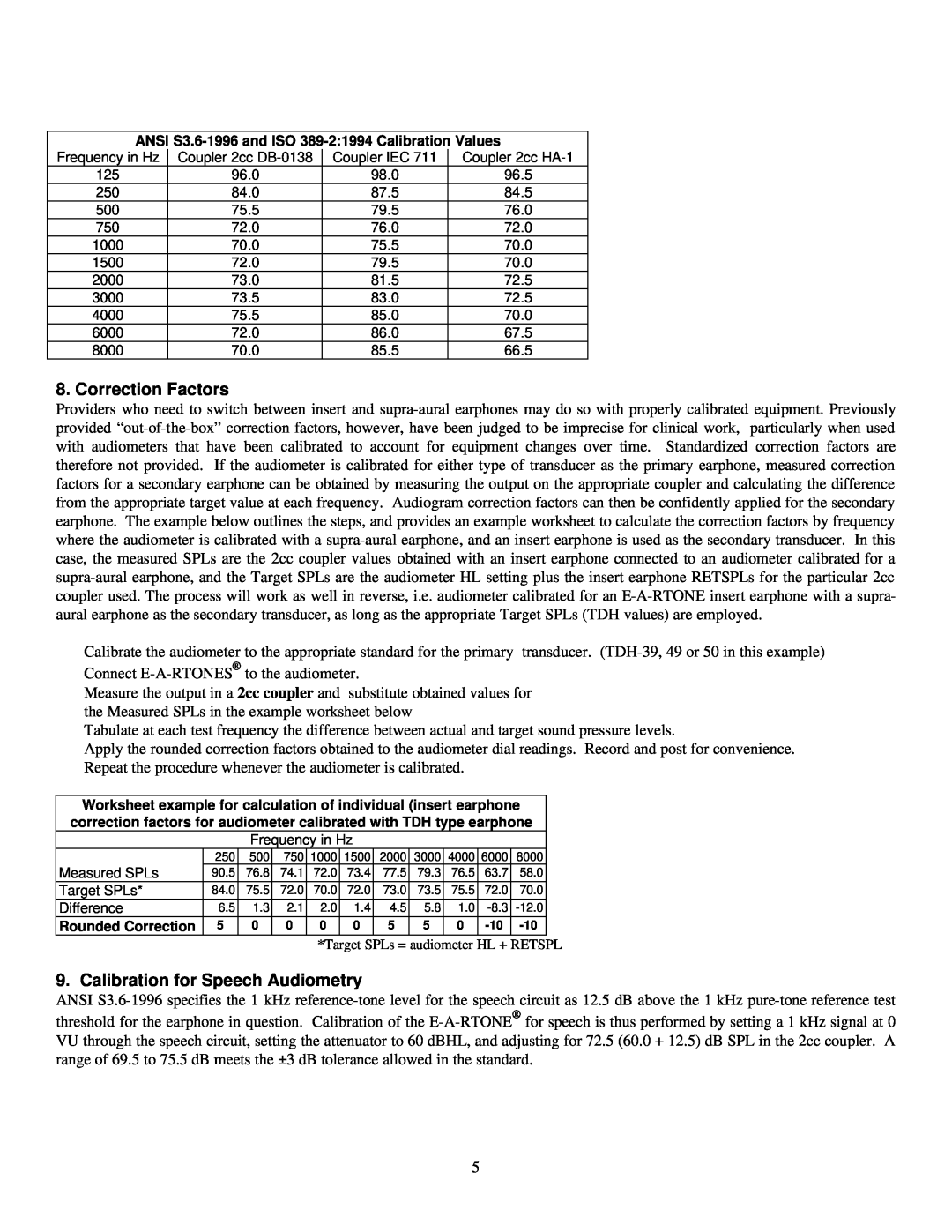 AOSafety E-A-RTONE 3A manual Correction Factors, Calibration for Speech Audiometry 