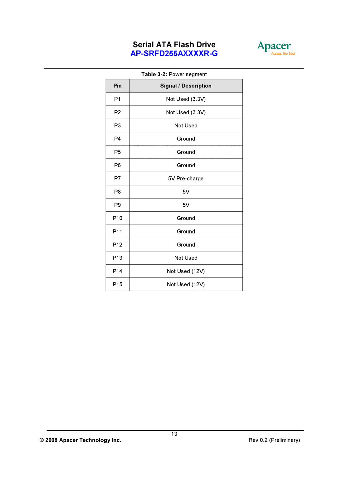 Apacer Technology AP-SRFD255AXXXXR-G specifications Power segment 