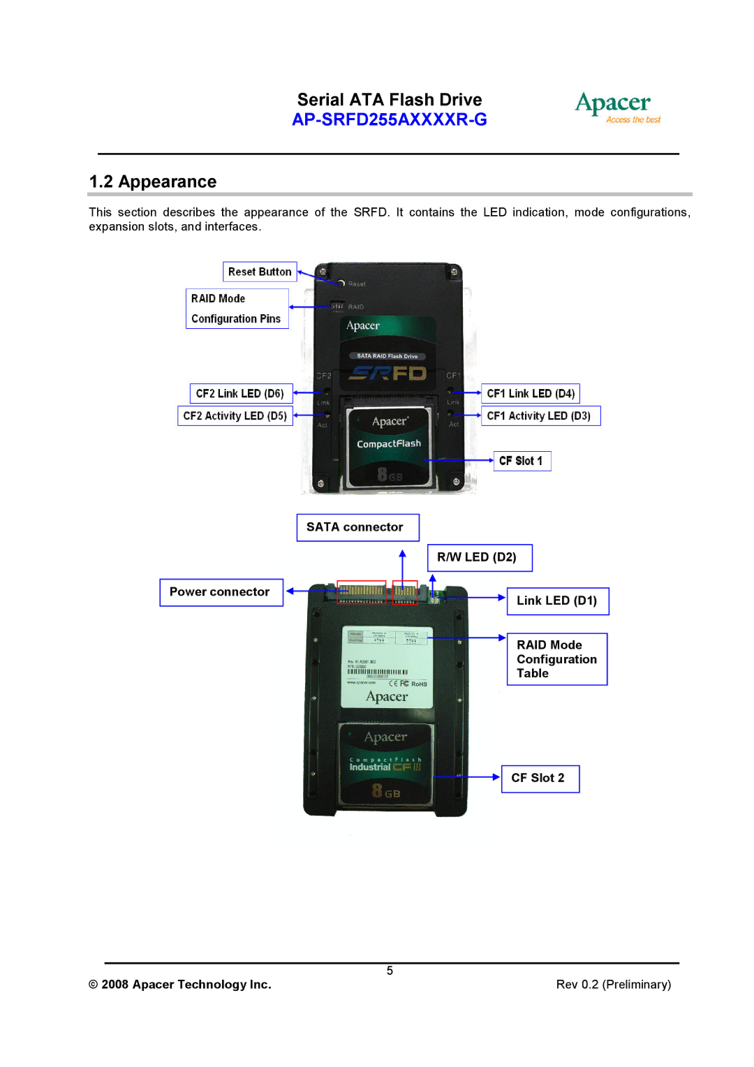 Apacer Technology AP-SRFD255AXXXXR-G specifications Appearance 