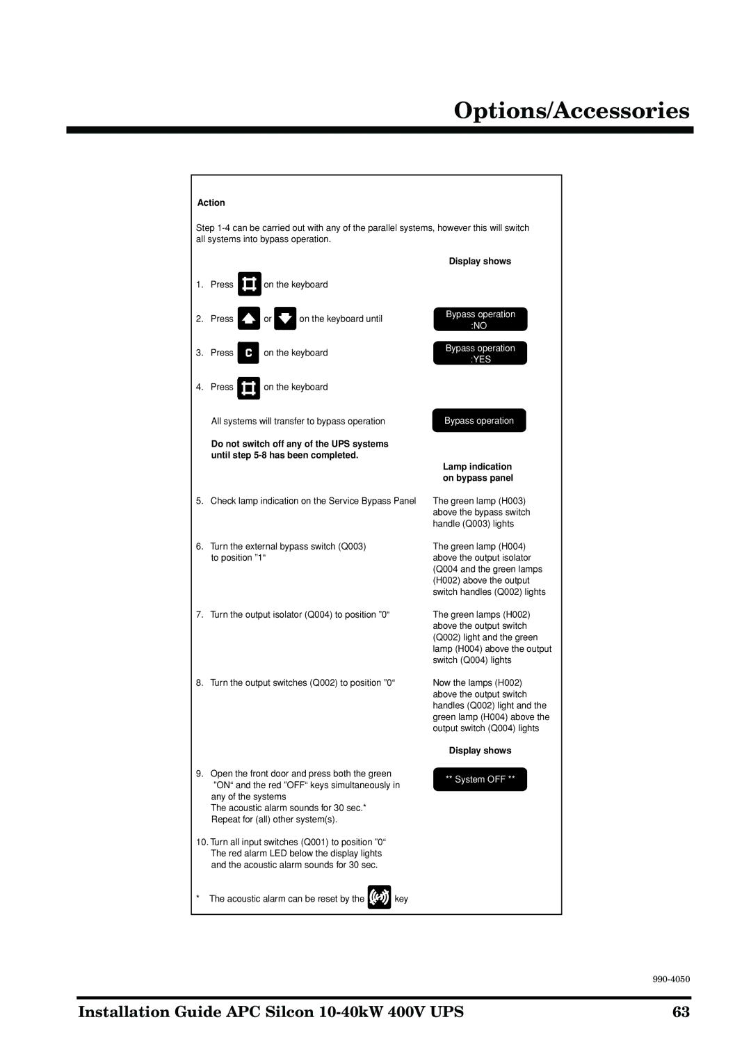 APC 10-40KW 400V UPS manual Action 