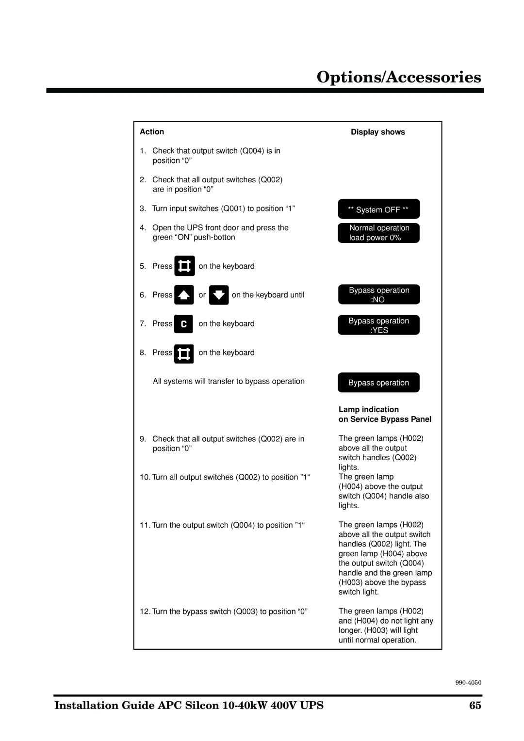 APC 10-40KW 400V UPS manual Action, Display shows, Lamp indication On Service Bypass Panel 