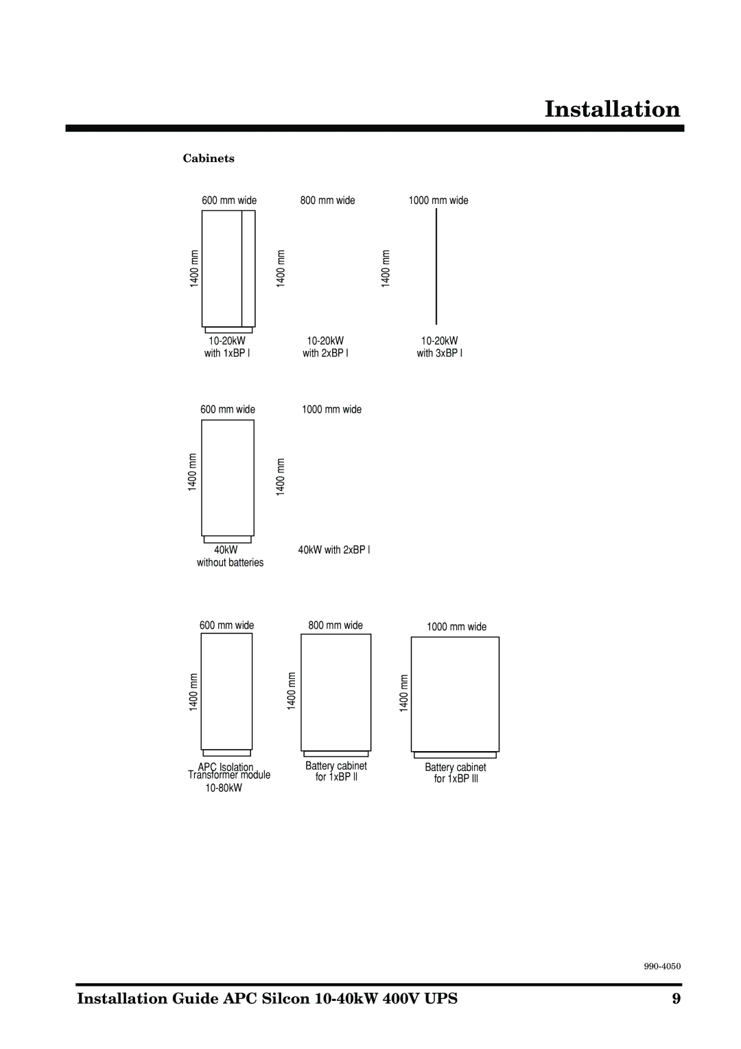 APC 10-40KW 400V UPS manual Cabinets 