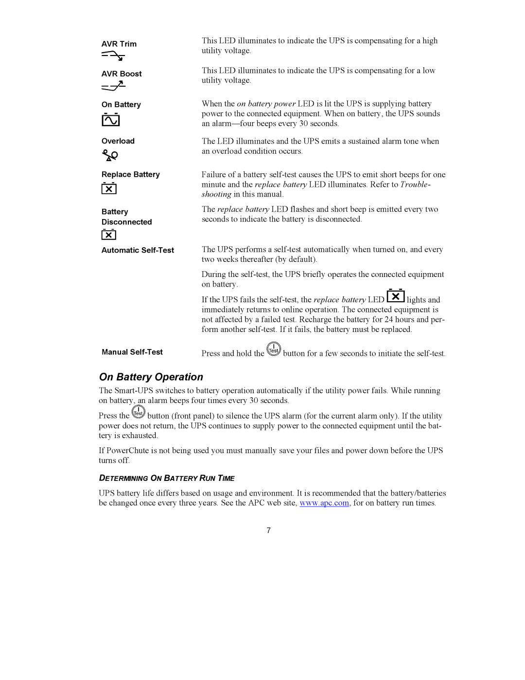 APC 1000VA user manual On Battery Operation 