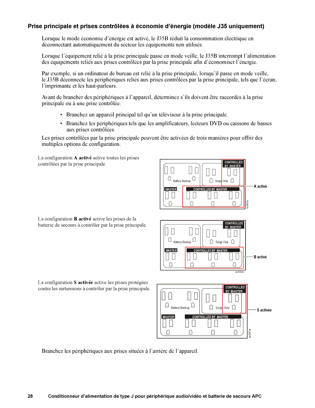 APC J25B, 120 V, J35B, 865 W, 1440 VA manual Activé 