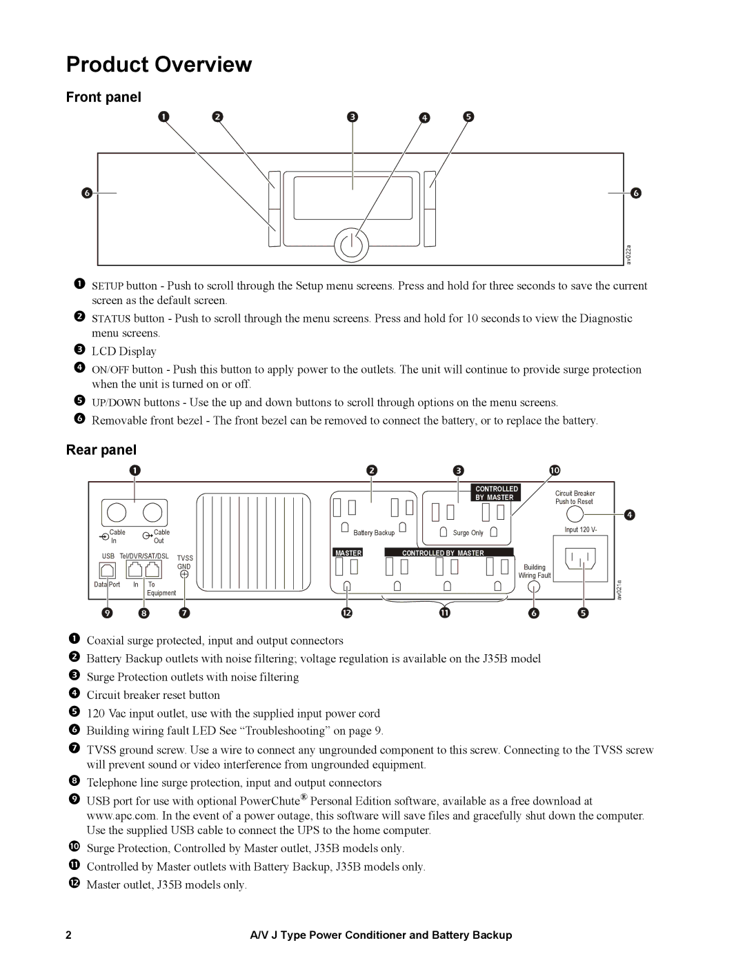 APC J35B, 120 V, J25B, 865 W, 1440 VA manual Front panel, Rear panel 