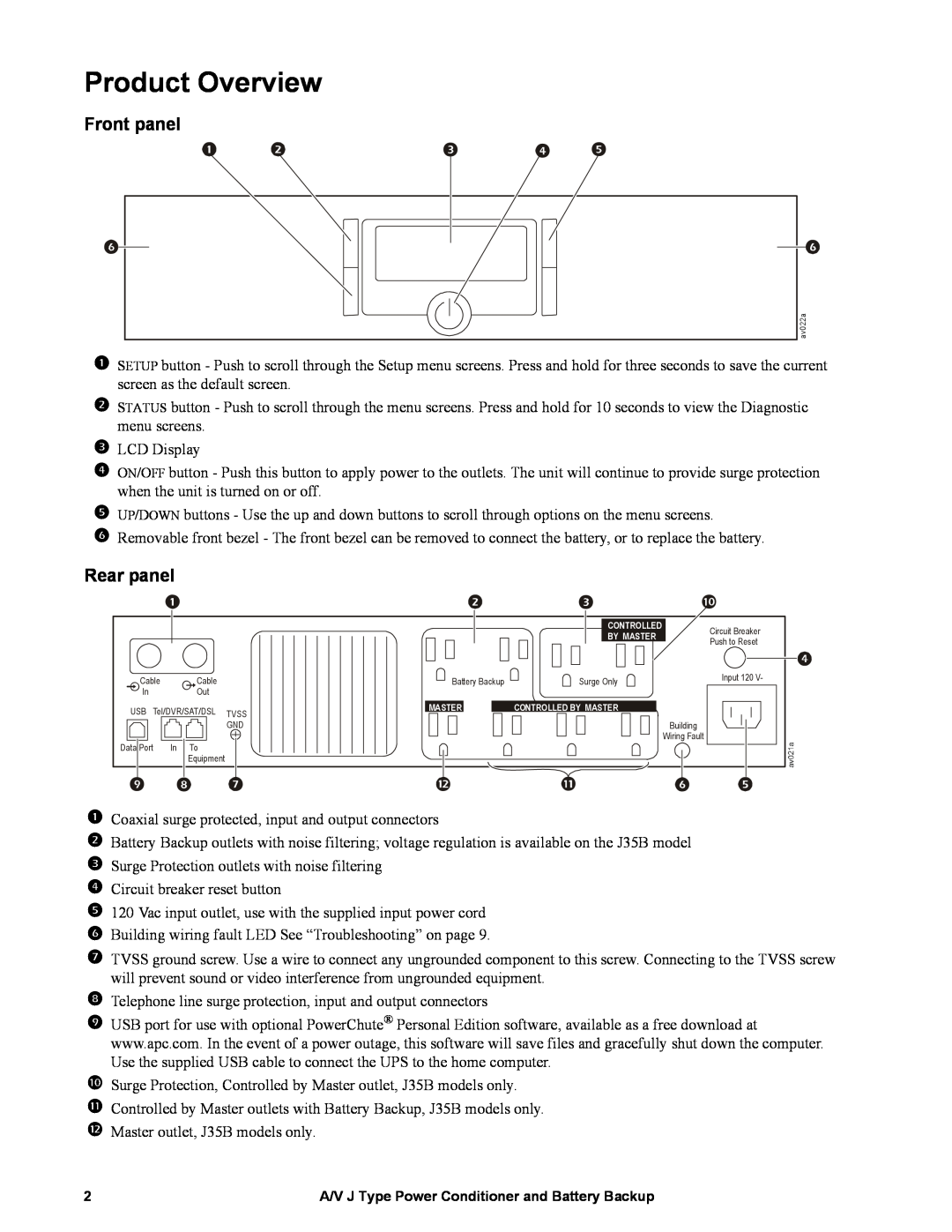 APC J35B, 120 V, J25B, 865 W, 1440 VA manual Product Overview, Front panel, Rear panel 
