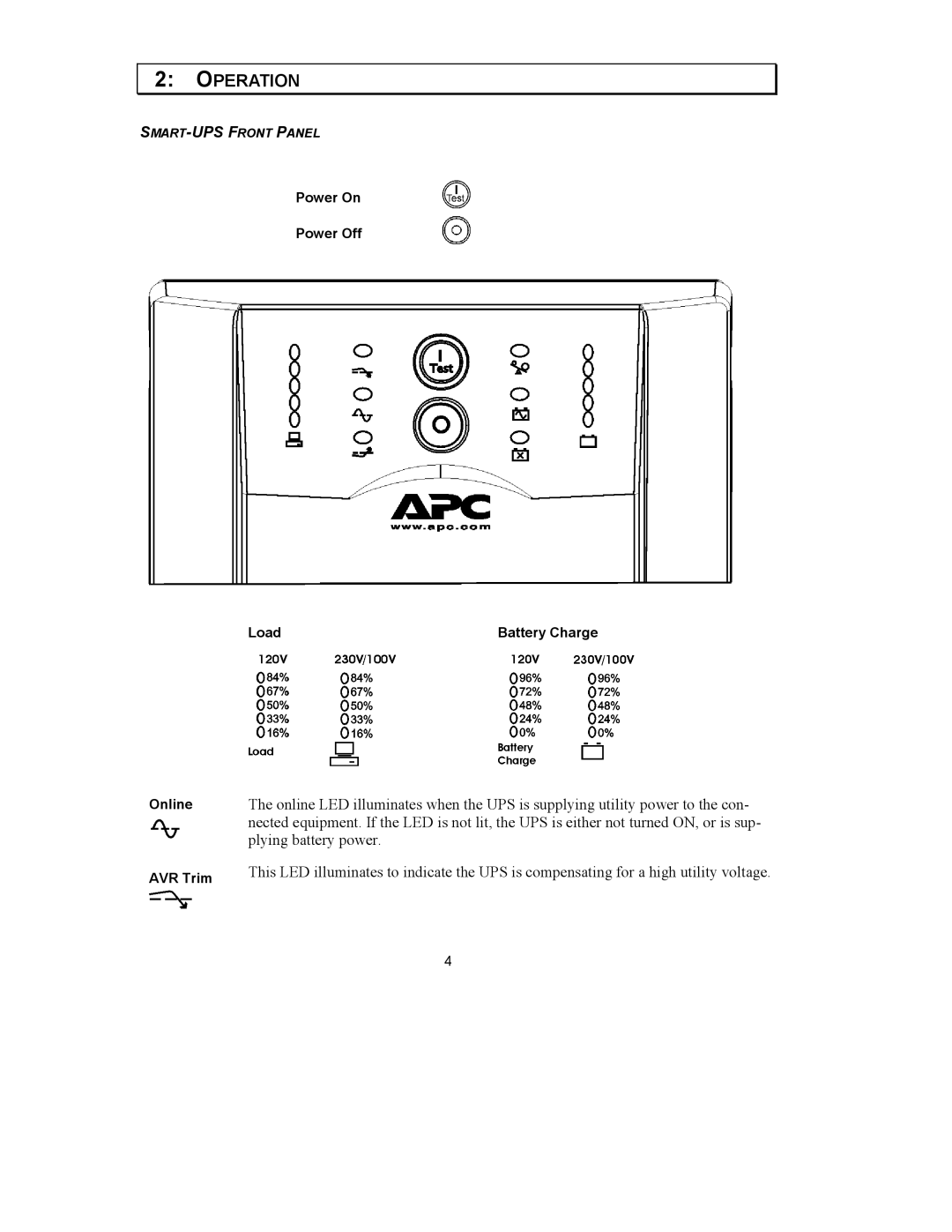 APC 120VAC, 750XL, SUA1500X93, 1500VA, 230VAC, 1000XL user manual Operation 