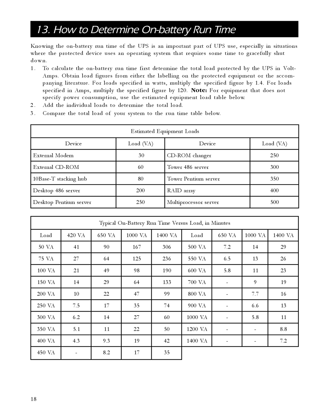 APC 420 user manual How to Determine On-battery Run Time, 1000 VA 1400 VA Load 650 VA 