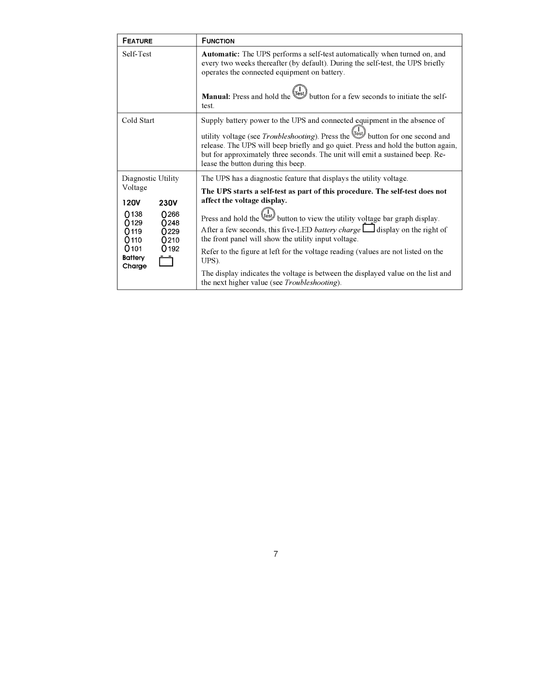 APC 1500 VA, 3000 VA, SUM3000RMXL2U user manual Affect the voltage display 