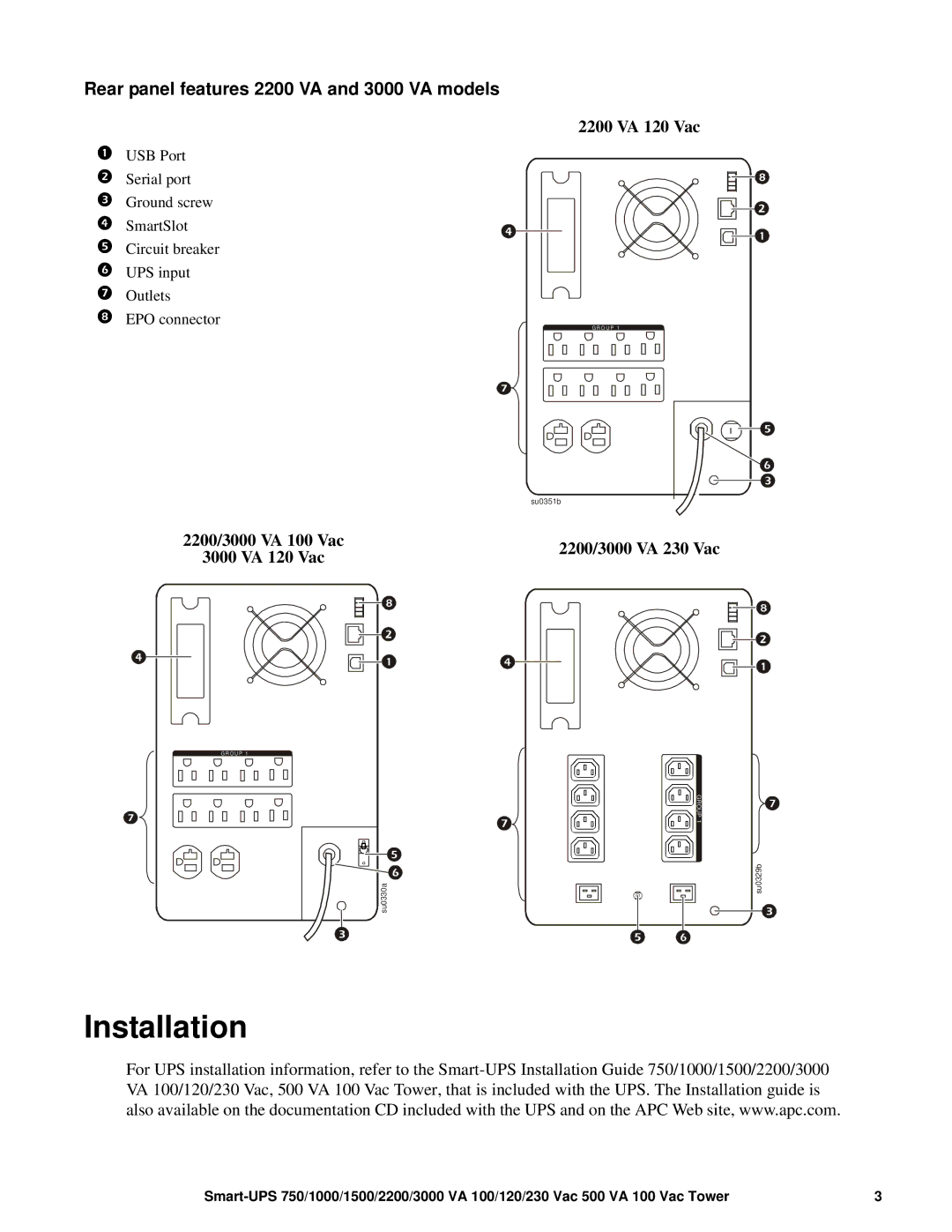 APC 100 VAC, 1500 VA Installation, Rear panel features 2200 VA and 3000 VA models, 2200 VA 120 Vac, 2200/3000 VA 230 Vac 