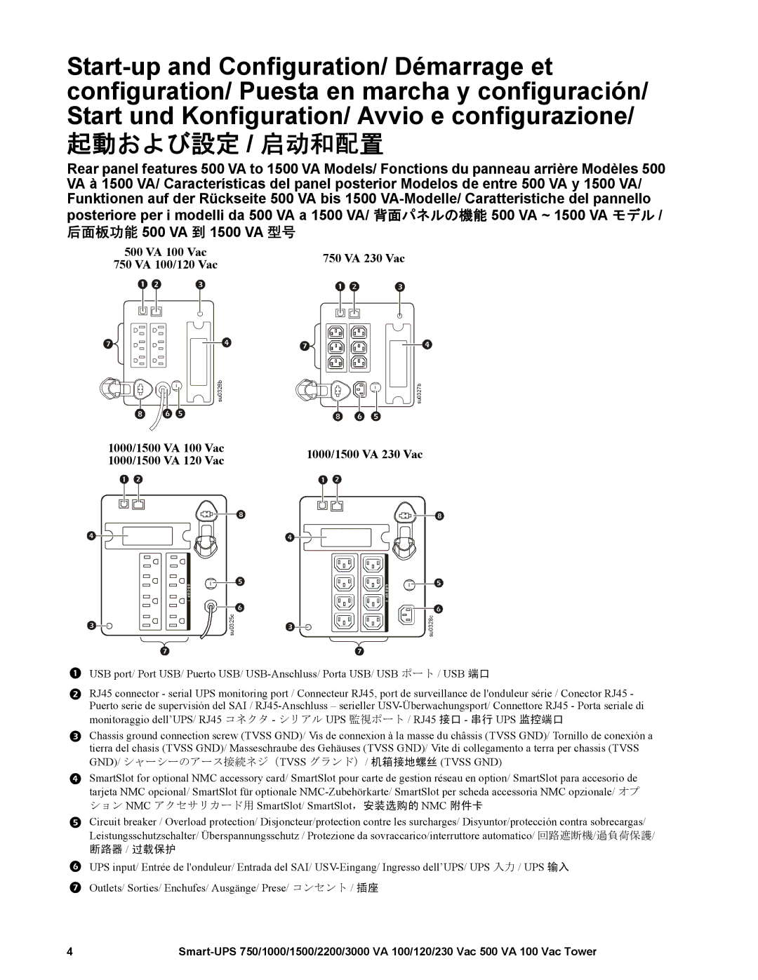 APC 120 Vac, 1500 VA, 750 VA, 230 Vac, 3000 VA, 2200 VA, 1000 VA, 100 VAC, SMT750I, SMT750RMI2U, SMT1000I, SMT2200I 起動および設定 / 启动和配置 