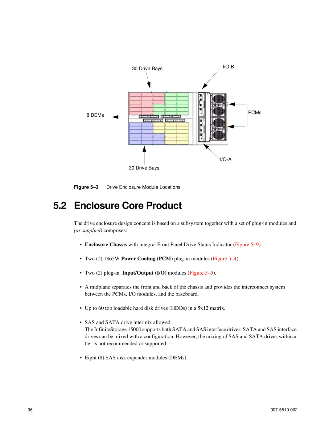 APC 15000 RAID manual Enclosure Core Product, 3Drive Enclosure Module Locations 