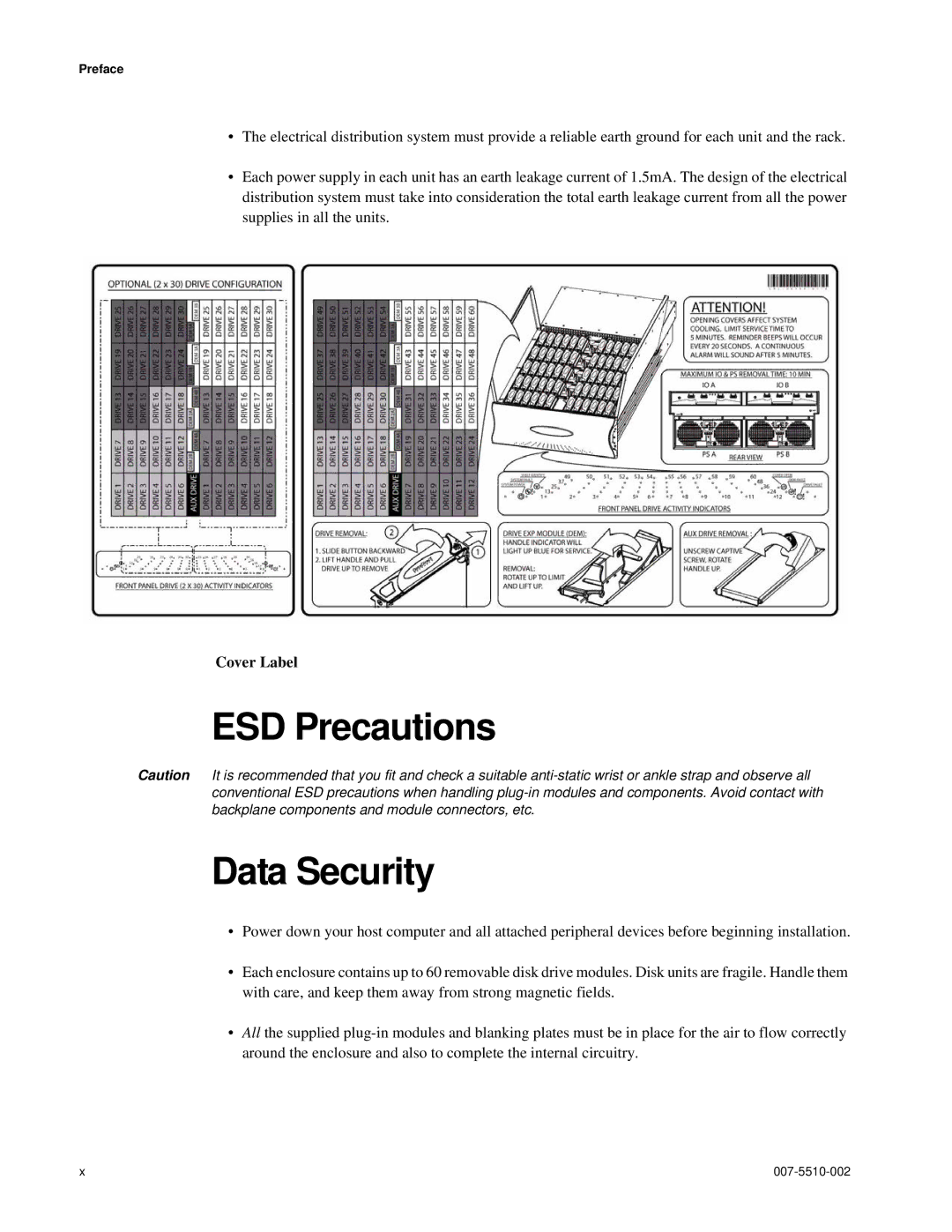 APC 15000 RAID manual ESD Precautions Data Security, Cover Label 