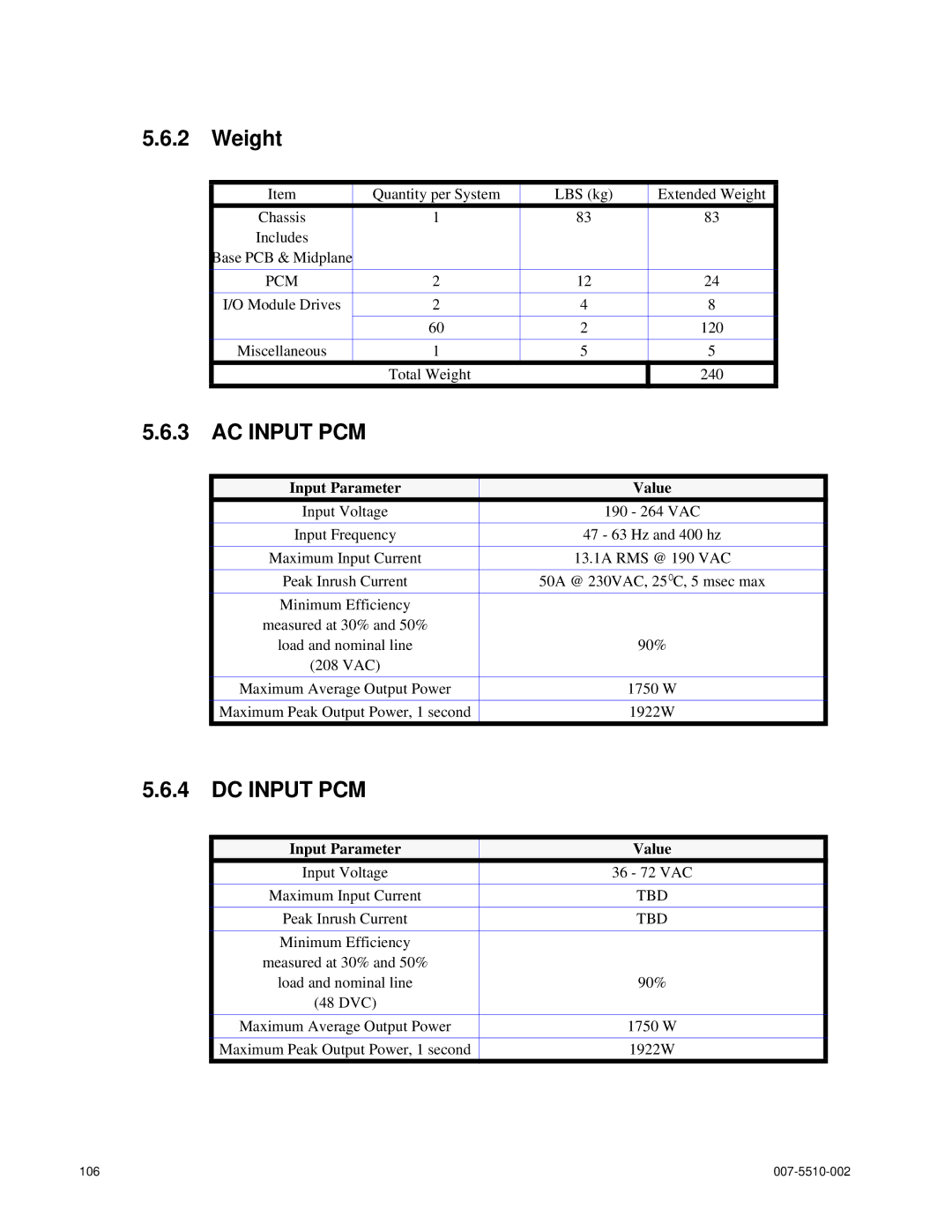 APC 15000 RAID manual Weight, Input Parameter Value 