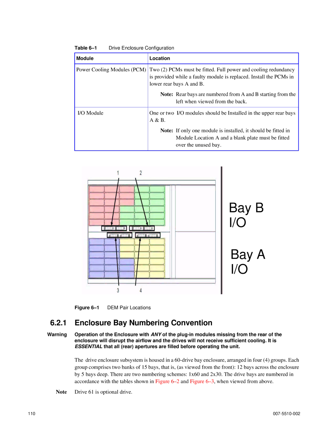 APC 15000 RAID manual Bay B Bay a, Enclosure Bay Numbering Convention 