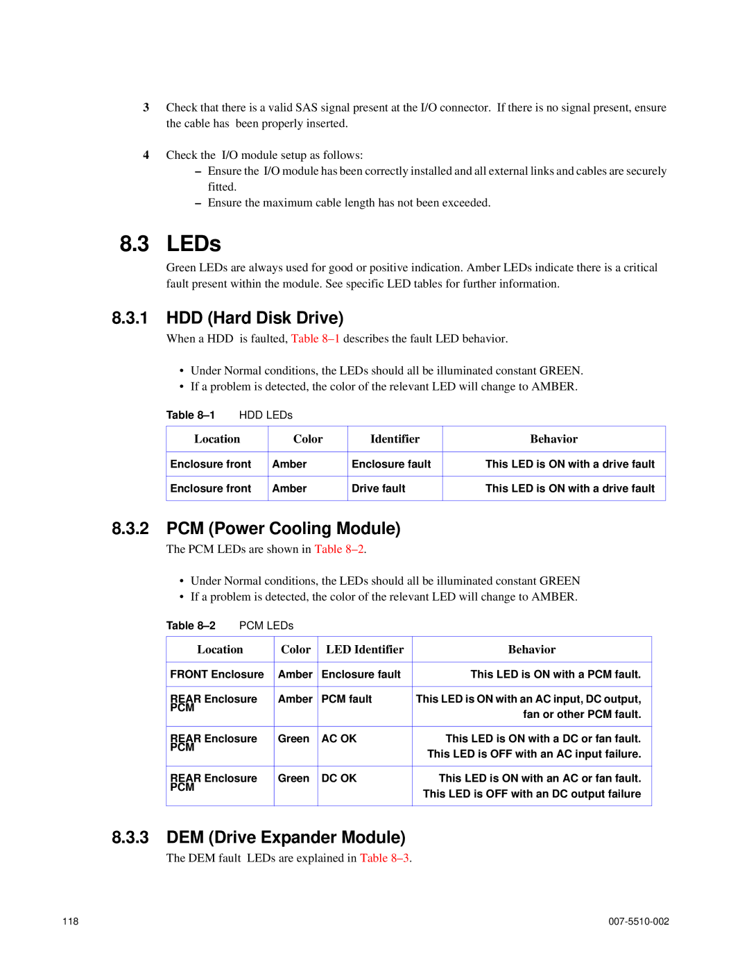 APC 15000 RAID manual LEDs, HDD Hard Disk Drive, PCM Power Cooling Module, DEM Drive Expander Module 