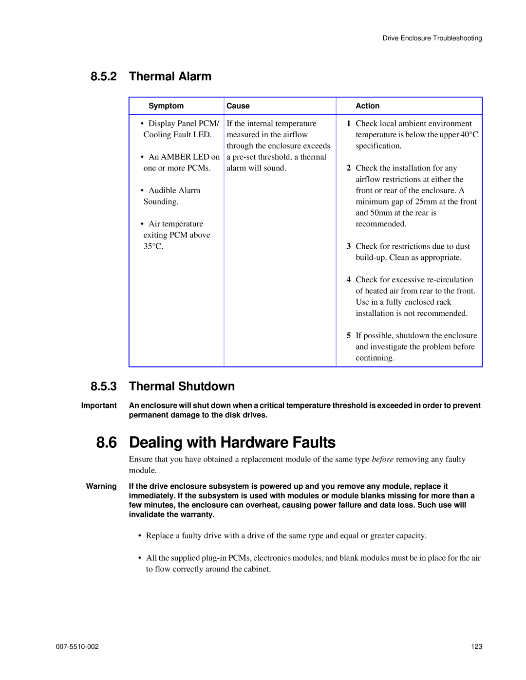 APC 15000 RAID manual Dealing with Hardware Faults, Thermal Alarm, Thermal Shutdown 