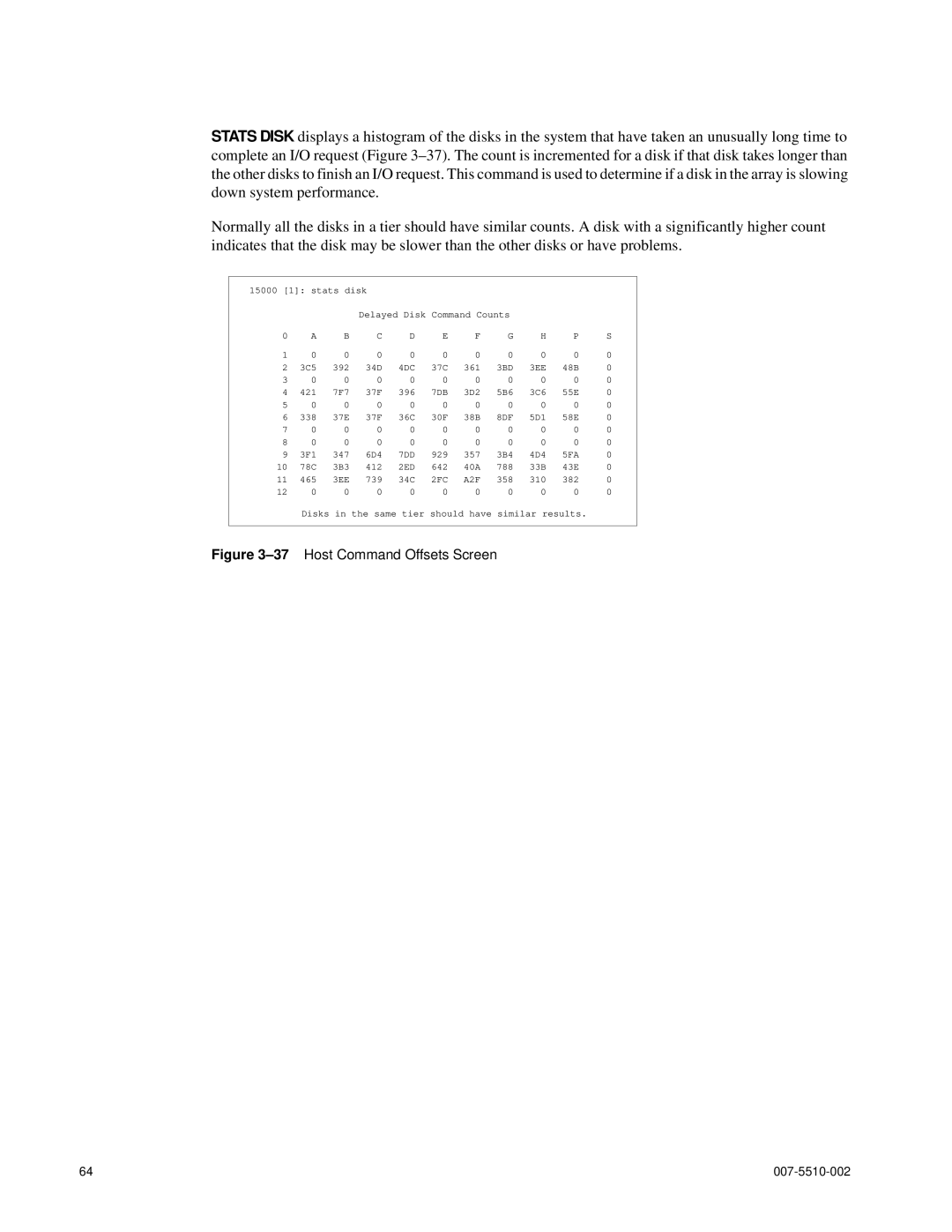 APC 15000 RAID manual 37Host Command Offsets Screen 