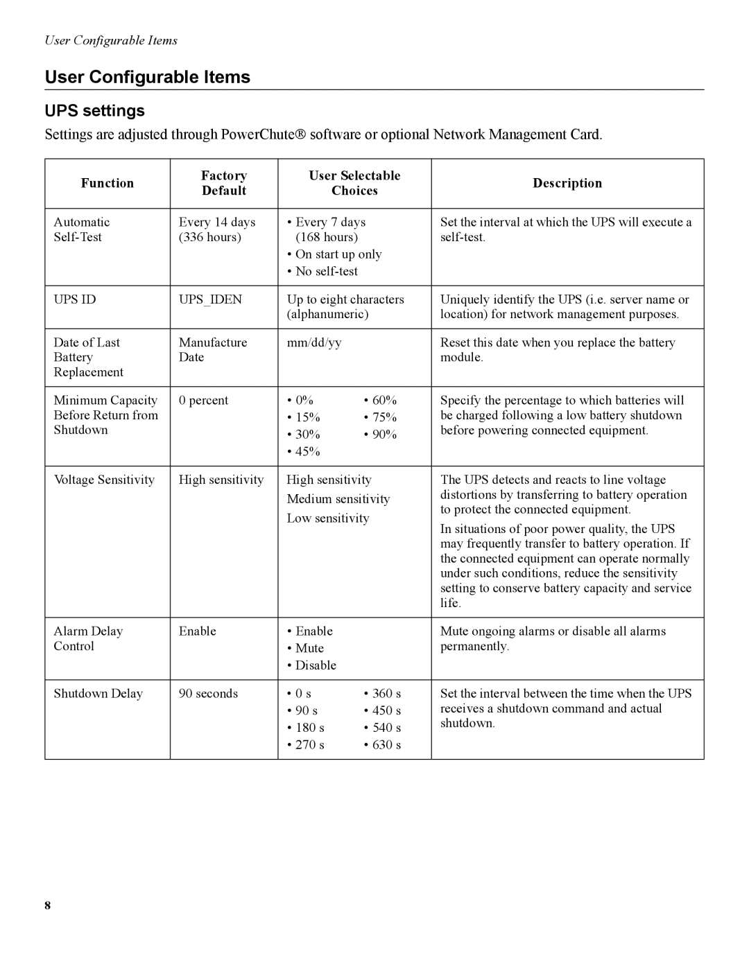 APC 1609 user manual User Configurable Items, UPS settings 